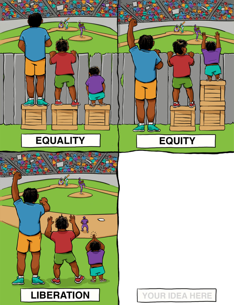This is a handout divided into four even squares. The top left and right, and bottom left include variations of three brown-skinned figures of different heights and ages trying to watch a baseball game. The top left image illustrates equality and top right image illustrates equity as described in the previous image. The bottom left image illustrates "Liberation" and the fence is removed and no crates are required for any of the three figures to see. All three people have their hands raised in some form of excitement. The bottom right square is left blank, titled, "Your Idea Here" in all caps, centered at the base of the square.